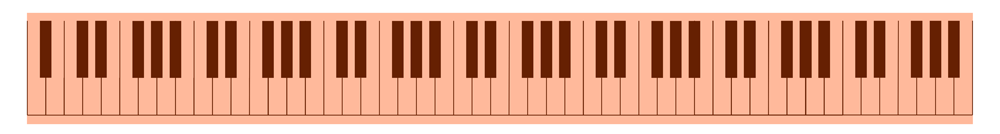 Tonumfang der Viola auf der Klaviatur
